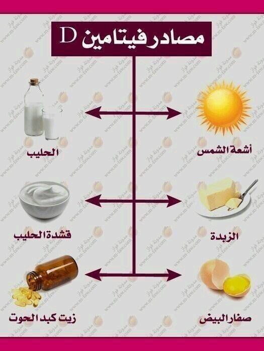 مصادر فيتامين D #صحة #انفوجرافيك