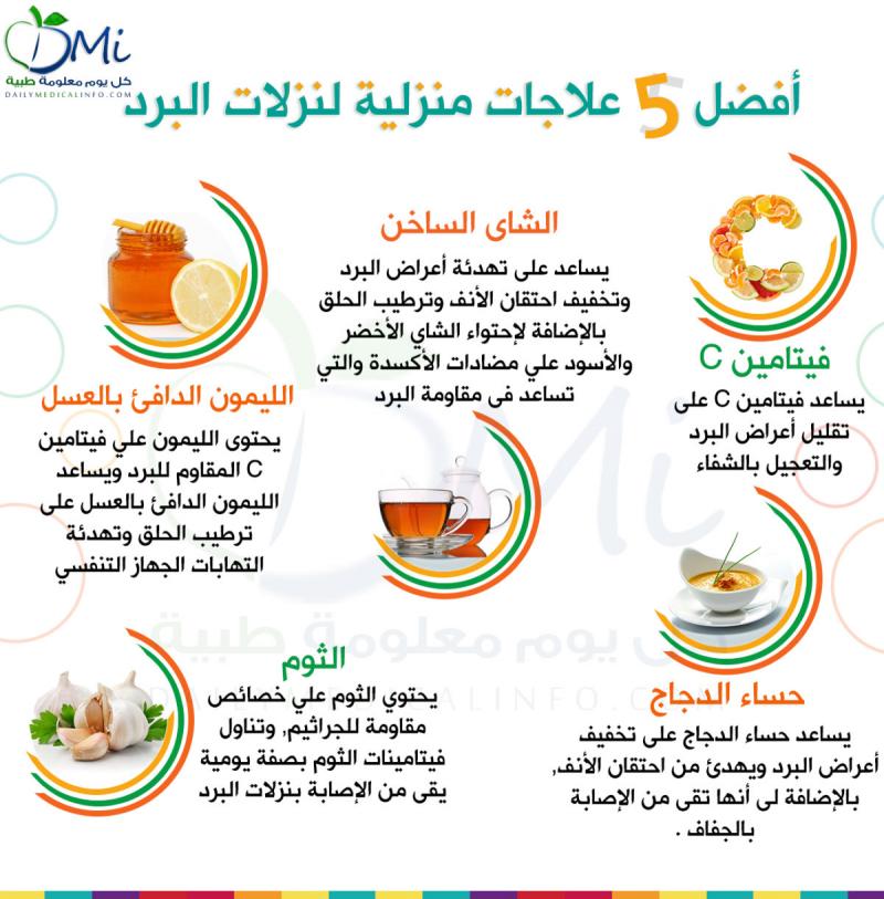 أفضل 5 علاجات منزلية لنزلات البرد #انفوجرافيك