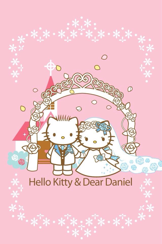 Hello Kitty backgrounds