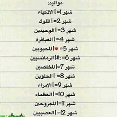صفتك حسب شهر ميلادك