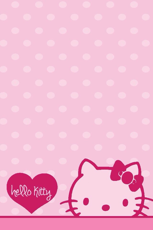 Hello Kitty backgrounds