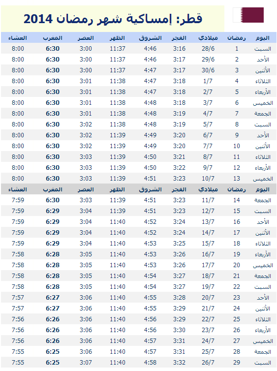امساكية رمضان 2014 #قطر