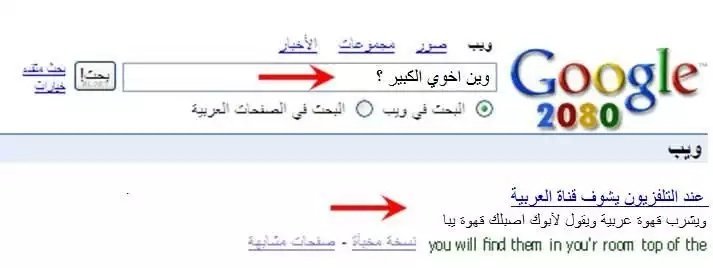 جوجل ٢٠٨٠