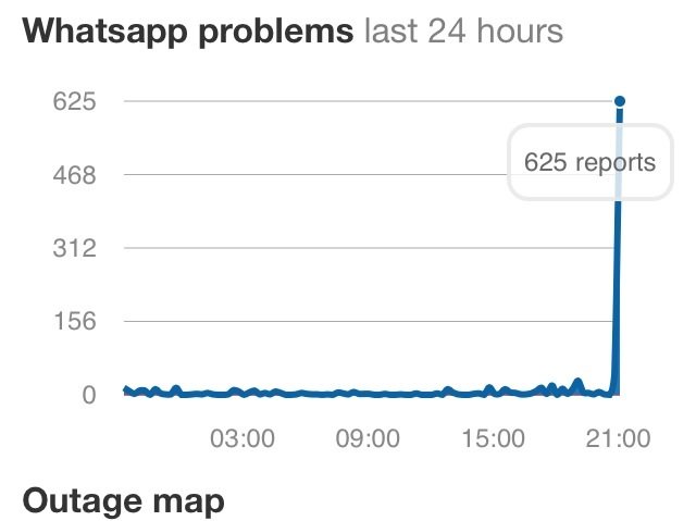 #whatsapp is down as it seems