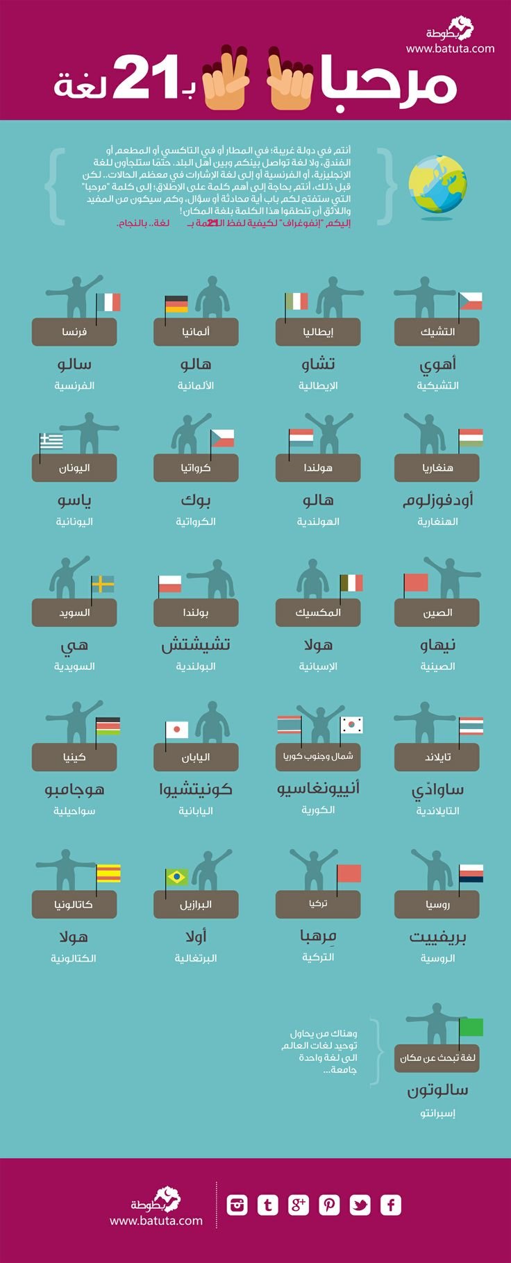 كلمة مرحبا في 21 لغة #انفوجرافيك