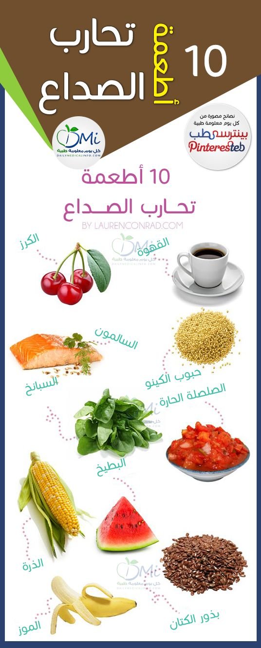 أغذية تساعدك على التخلص من الصداع #إنفوجرافيك