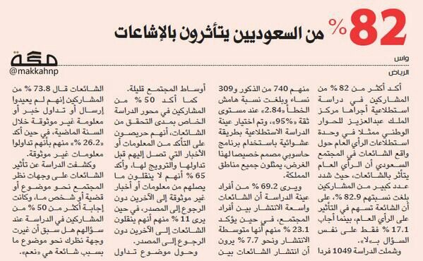  ‏82% من السعوديين يتأثرون بالإشاعات #حرب_الإشاعة 