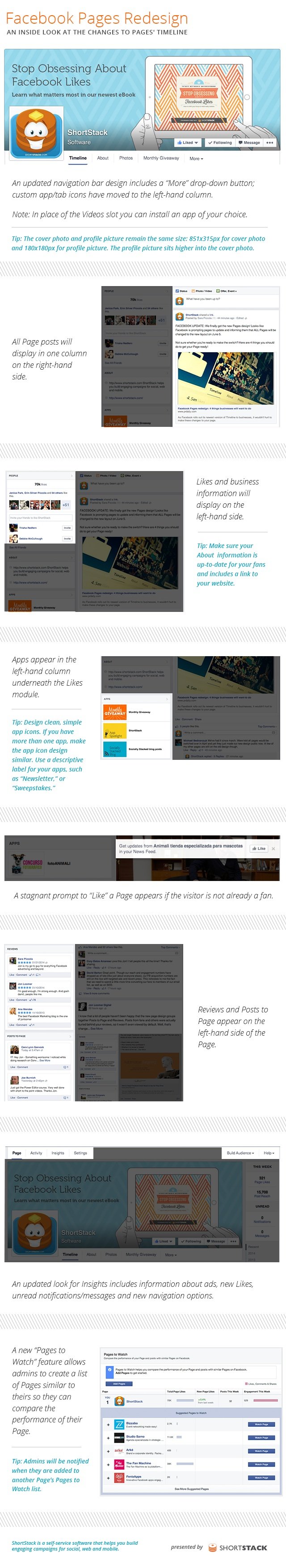 All what you need to know about #Facebook New Page Design #Infographic