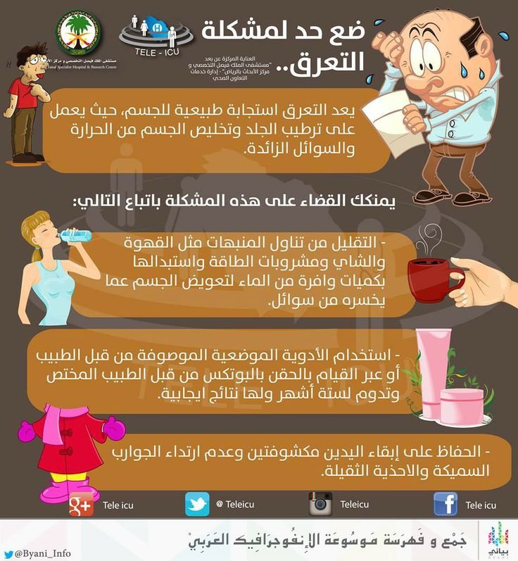 ضع حدا لمشكلة التعرق #إنفوجرافيك