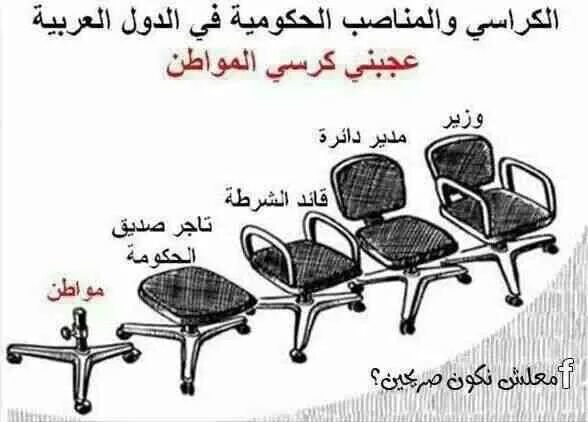 الكراسي والمناصب الحكومه في دول العربيه عجبني كرسي مواطن 