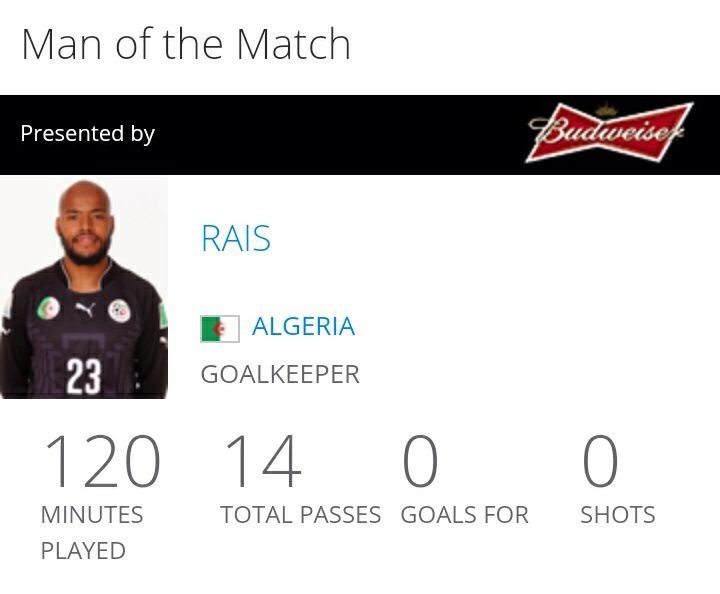 حارس الجزائر الريس هو أفضل لاعب في المباراة مع المانيا #كأس_العالم