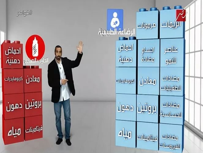 الفرق بين الرضاعة الطبيعية والحليب الصناعي - أحمد الشقيري #خواطر 10