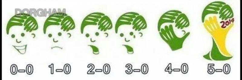 تطور شعار #كأس_العالم بعد خسارة البرازيل 