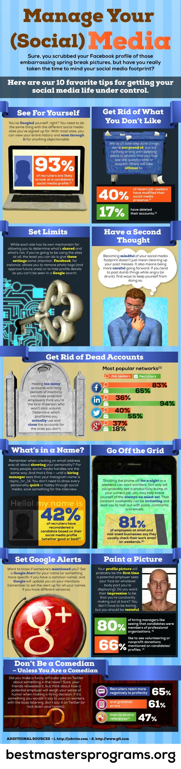 Manage Your Social Media #infographic
