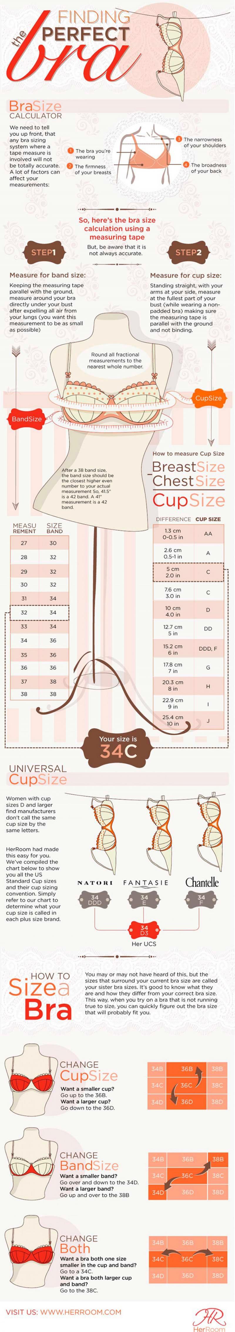 Bra Size Calculator -Finding The Right Bra - #Infographic