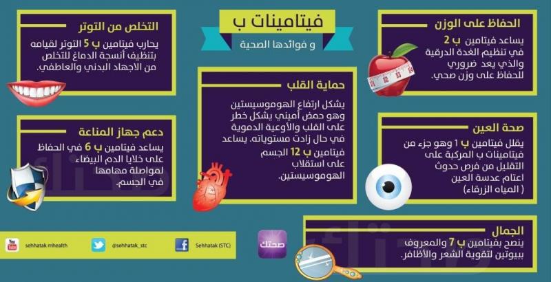 فيتامين ب و فوائده #صحة #انفوجرافيك