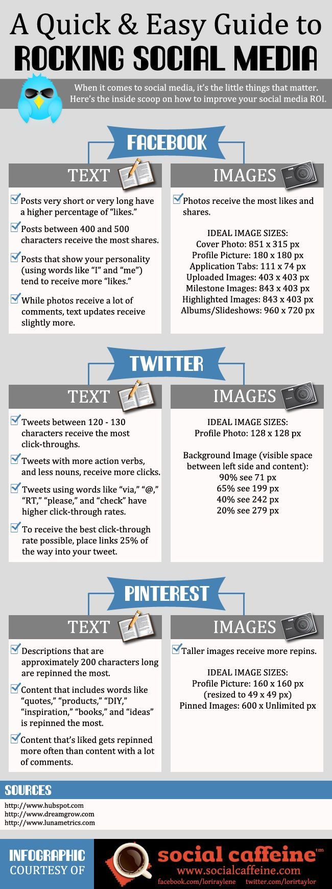 A quick and easy guide to Rocking Social Media #infographic