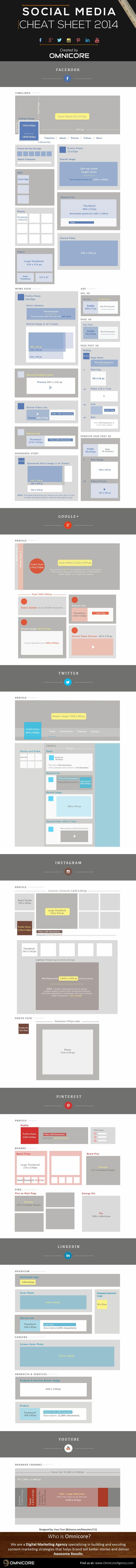 Social Media Cheat Sheet 2014 #infographic