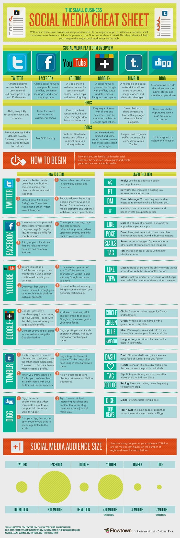 Social Media Cheat Sheet #infographic