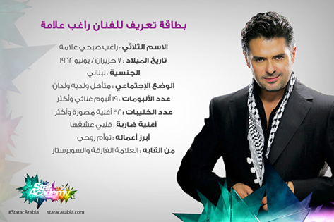 #انفوجرافيك - ضيف البرايم الأوّل من #ستار_اكاديمي #StaracArabia‬ 10 السوبر ستار ‫#‏راغب_علامة