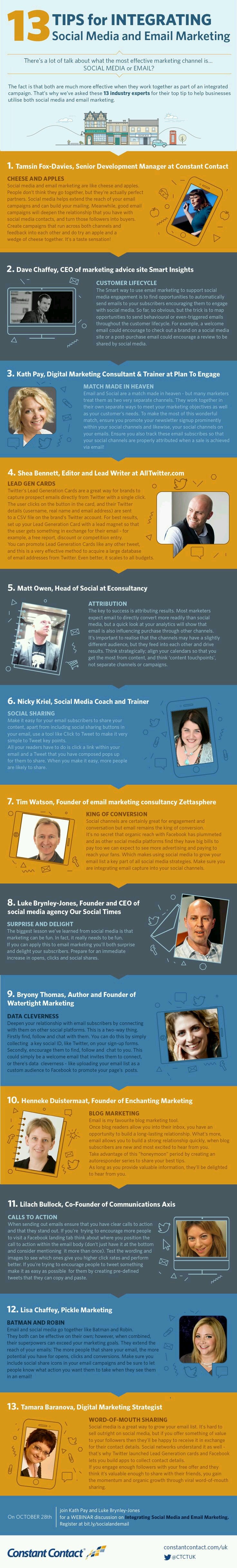 13 Tips for integrating Social Media and Email Marketing #infographic
