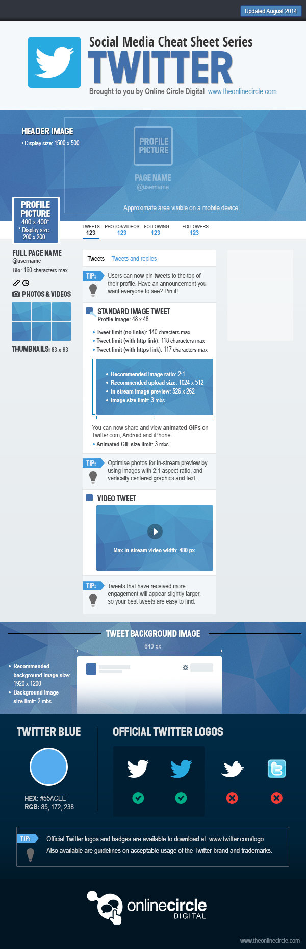 Cheat Sheet of #Twitter : Profile Image Sizes, Logos #Infographic