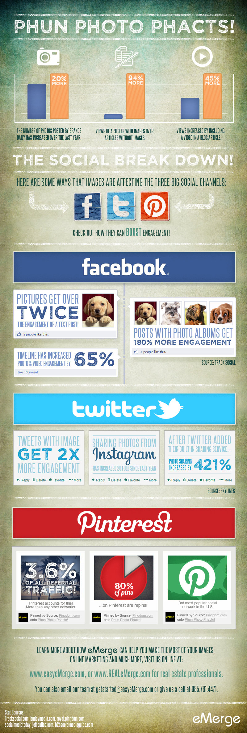  Social Media Photo Facts #Facebook, #Twitter, #Pinterest – #Infographic