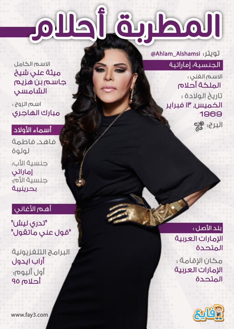 #انفوجرافيك ماذا تعرف عن الملكة #احلام الشامسي؟