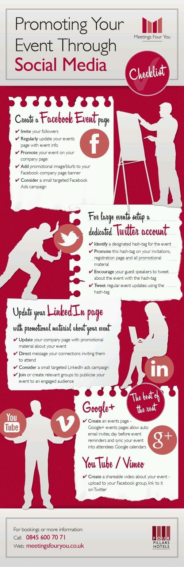 Promoting yor event through social media #Infographic