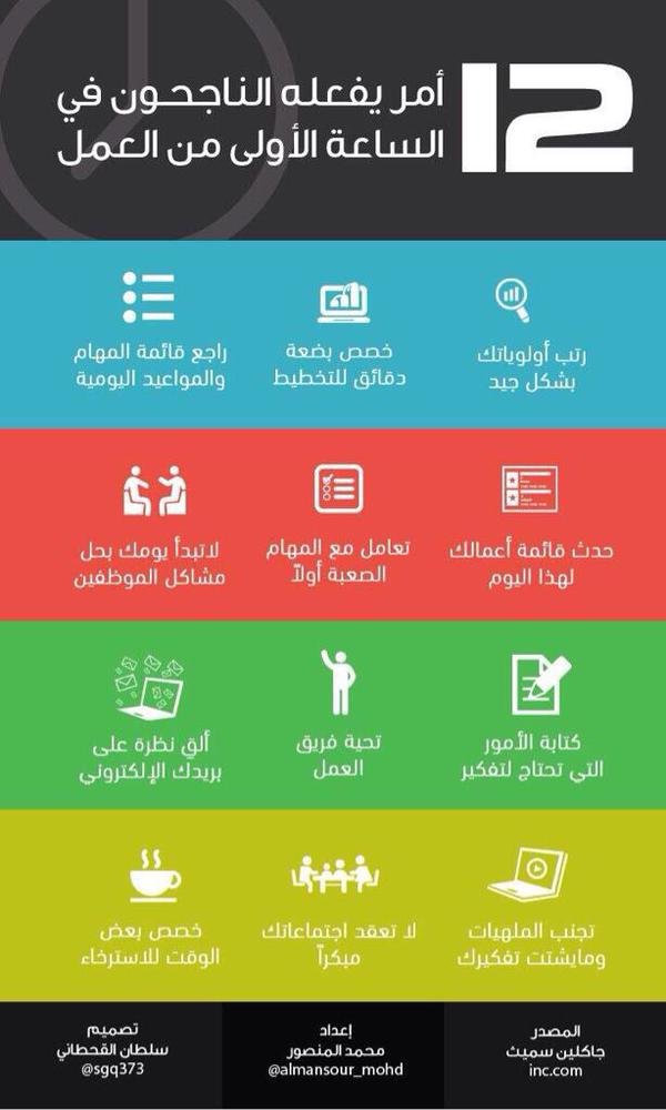 #انفوجرافيك أمور يفعلها الناجحون في الساعة الأولى من العمل 