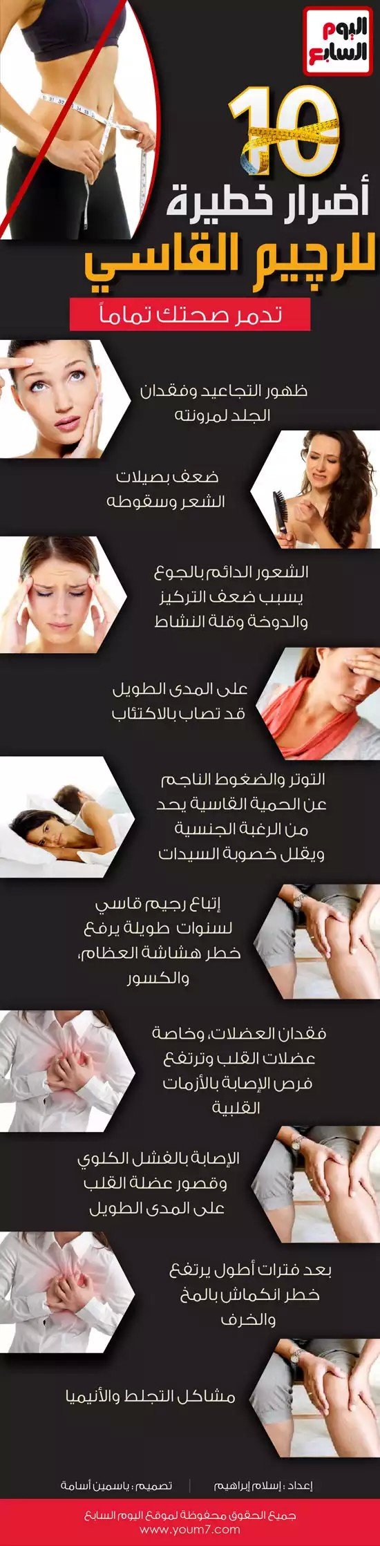 10 اضرار خطيرة للرجيم القاسي تدمر صحتك تماما #انفوجرافيك #صحة #تخسيس