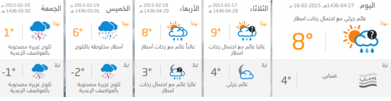 #عاصفة_جنى #جنى عاصفة ثلجية تسمى (جنى) تبدأ من غدا الخميس وحتى السبت #الأردن