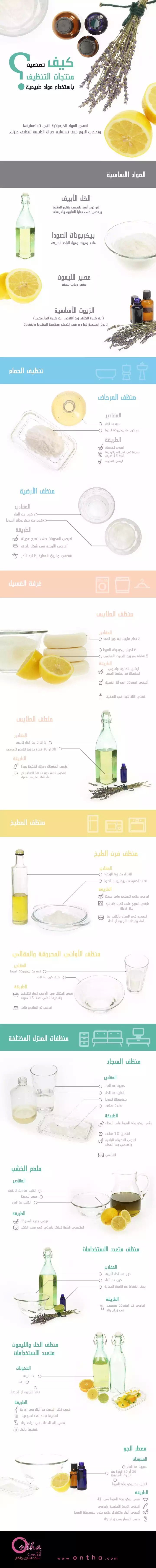 كيف تصنعين منتجات التنظيف باستخدام مواد طبيعية؟ #انفوجرافيك