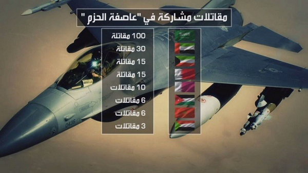 يشارك في #عاصفة_الحزم مقاتلات في الدول #العربية :#السعودية #الامارات ، #قطر ، #الكويت ، #البحرين #الأردن و #المغرب