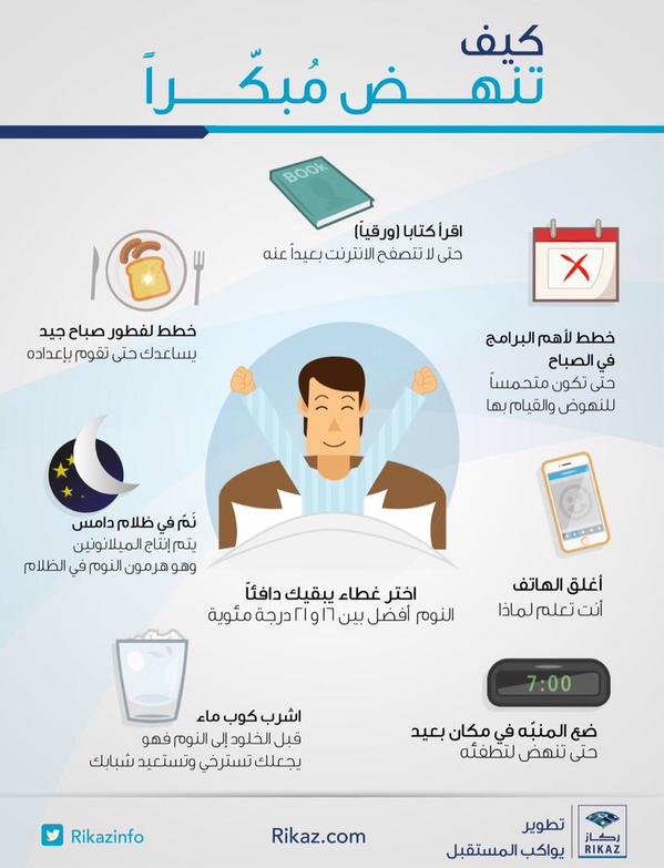 كيف تنهض مبكرا #انفوجرافيك