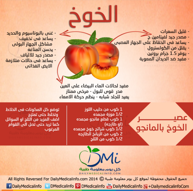 فوائد الخوخ #تخسيس #صحة #انفوجرافيك
