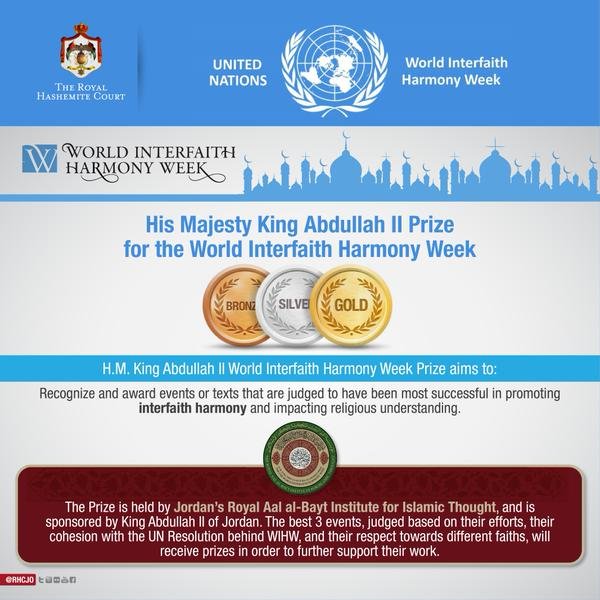 # Happening Now:His Majesty King Abdullah II attends King Abdullah II World Interfaith Harmony Week Awards Ceremony #JO #Infographic 