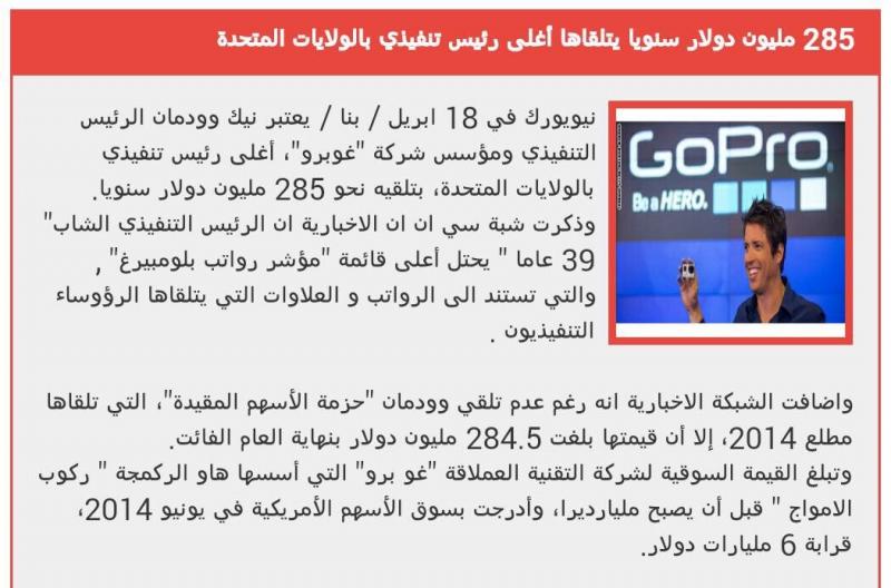 ٢٨٥ مليون دولار سنويا يتلقاها اغلى رئيس تنفيذي بالولايات المتحدة