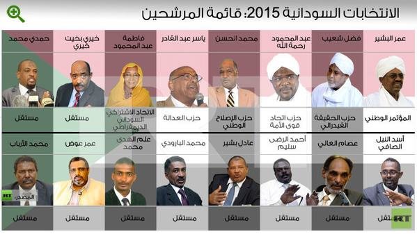 #إنفوجرافيك: #الانتخابات_السودانية.. إقبال ضعيف على مراكز الاقتراع