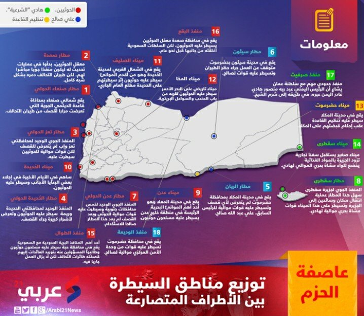 عاصفة الحزم #انفوجرافيك