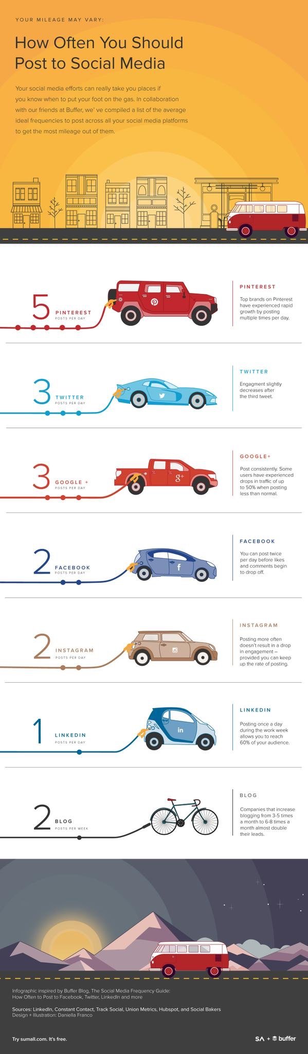 How often should you post on social media ? #Infographic