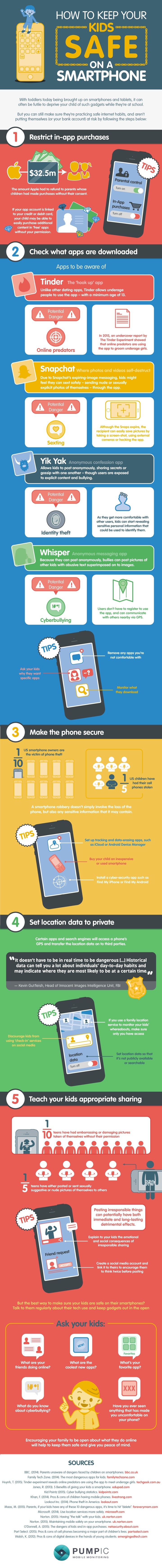 How to keep your kids safe on smart phones #Infographic