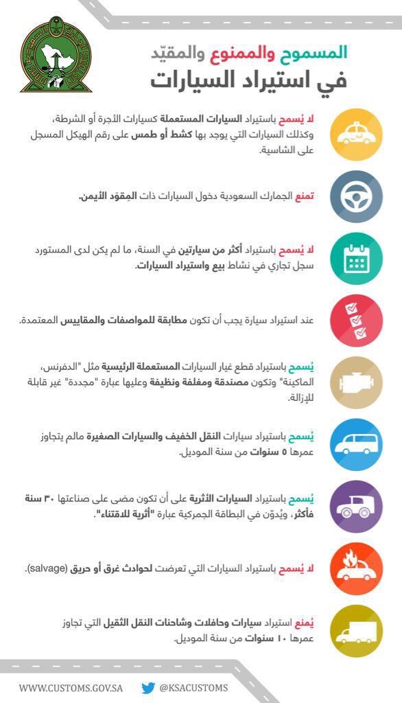 #انفوجرافيك المسموح والممنوع والمقيّد في استيراد السيارات #السعودية