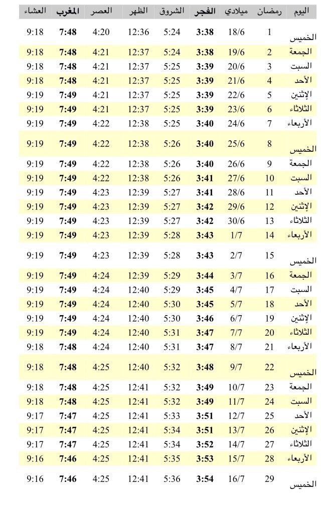 #إمساكية #رمضان ٢٠١٥ #دمشق #سوريا