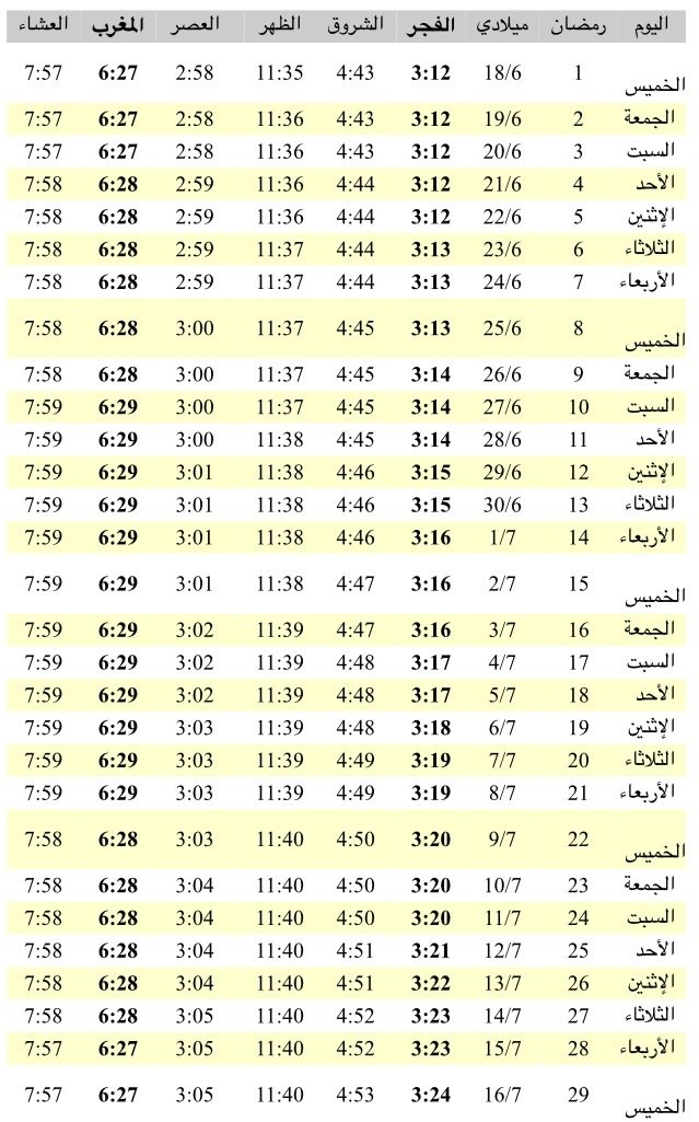 #إمساكية #رمضان ٢٠١٥ #الدوحة #قطر