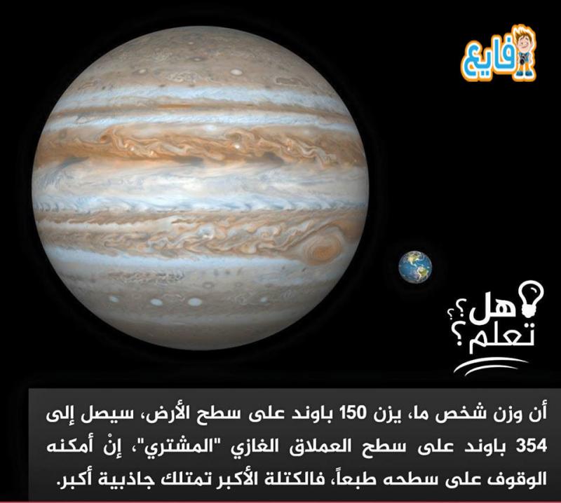 هل أن وزن شخص ما يزن 150 باوند على سطح الأرض