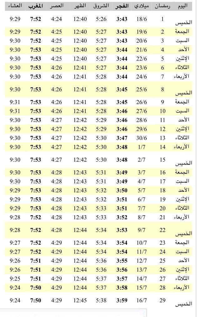 #إمساكية #رمضان ٢٠١٥ #بيروت #لبنان