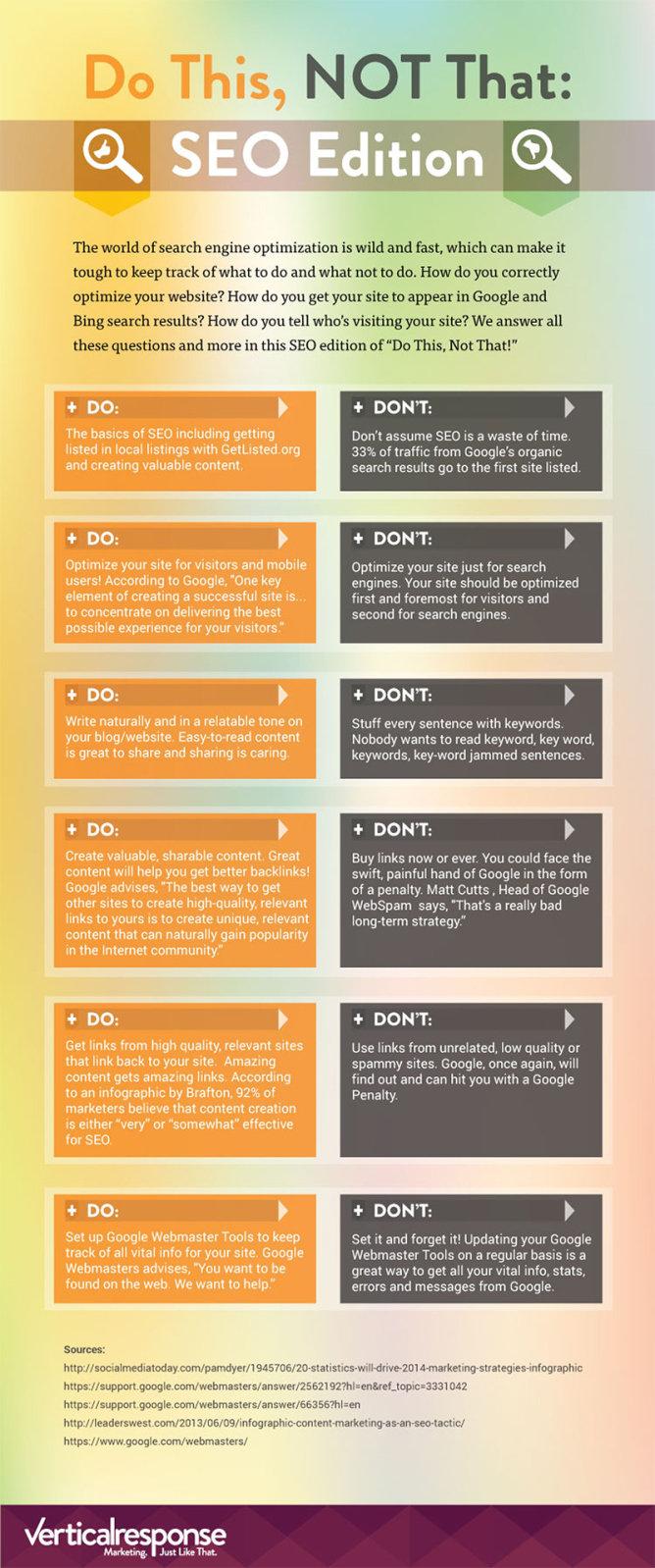 Do this,Not that #SEO edition #Infographic