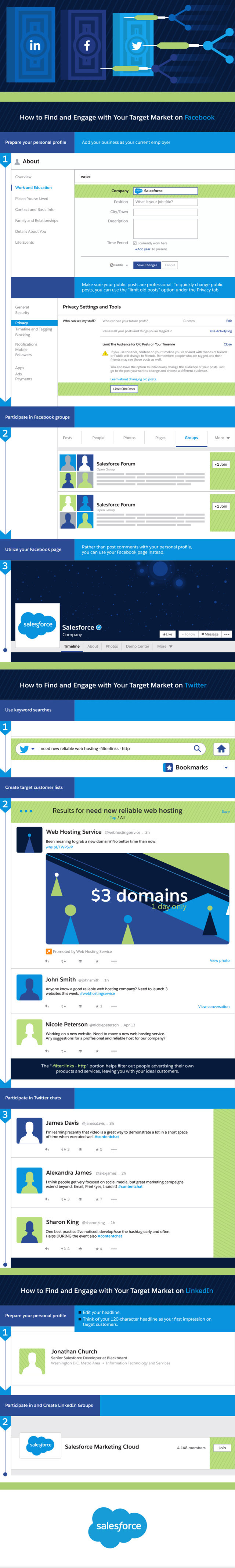 How to Find and Engage With Your Target Market on #Twitter and #Facebook #Infographic