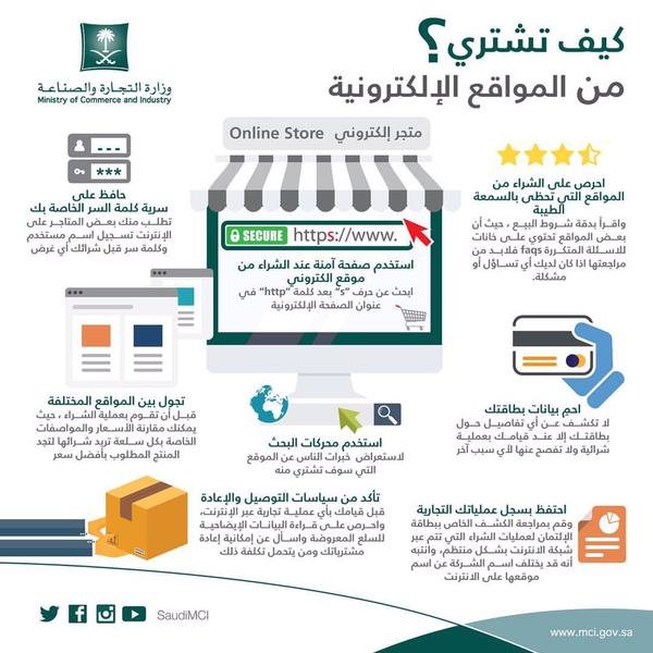 #انفوجرافيك كيف تشتري من مواقع الإلكترونية 